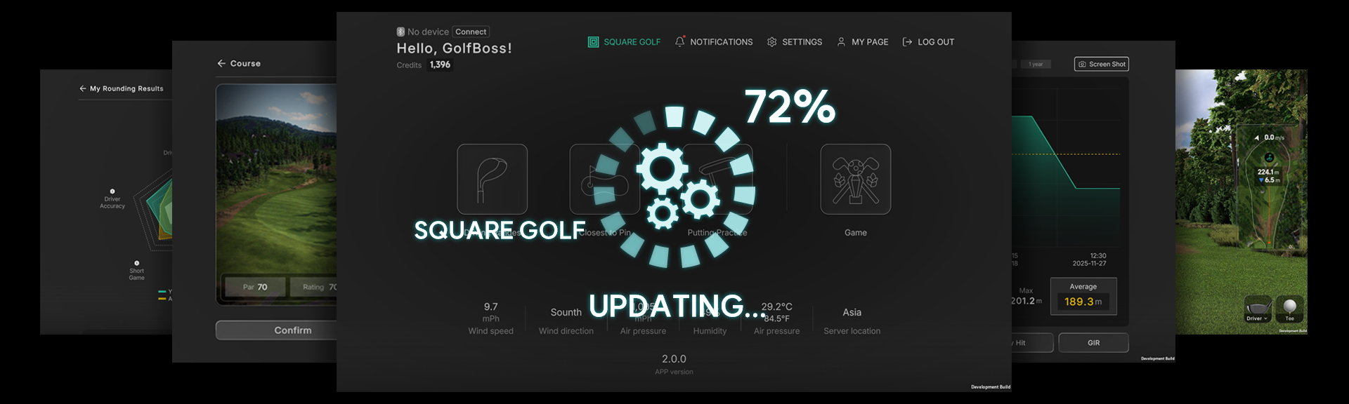 BUILT FOR CONTINUOUS IMPROVEMENT