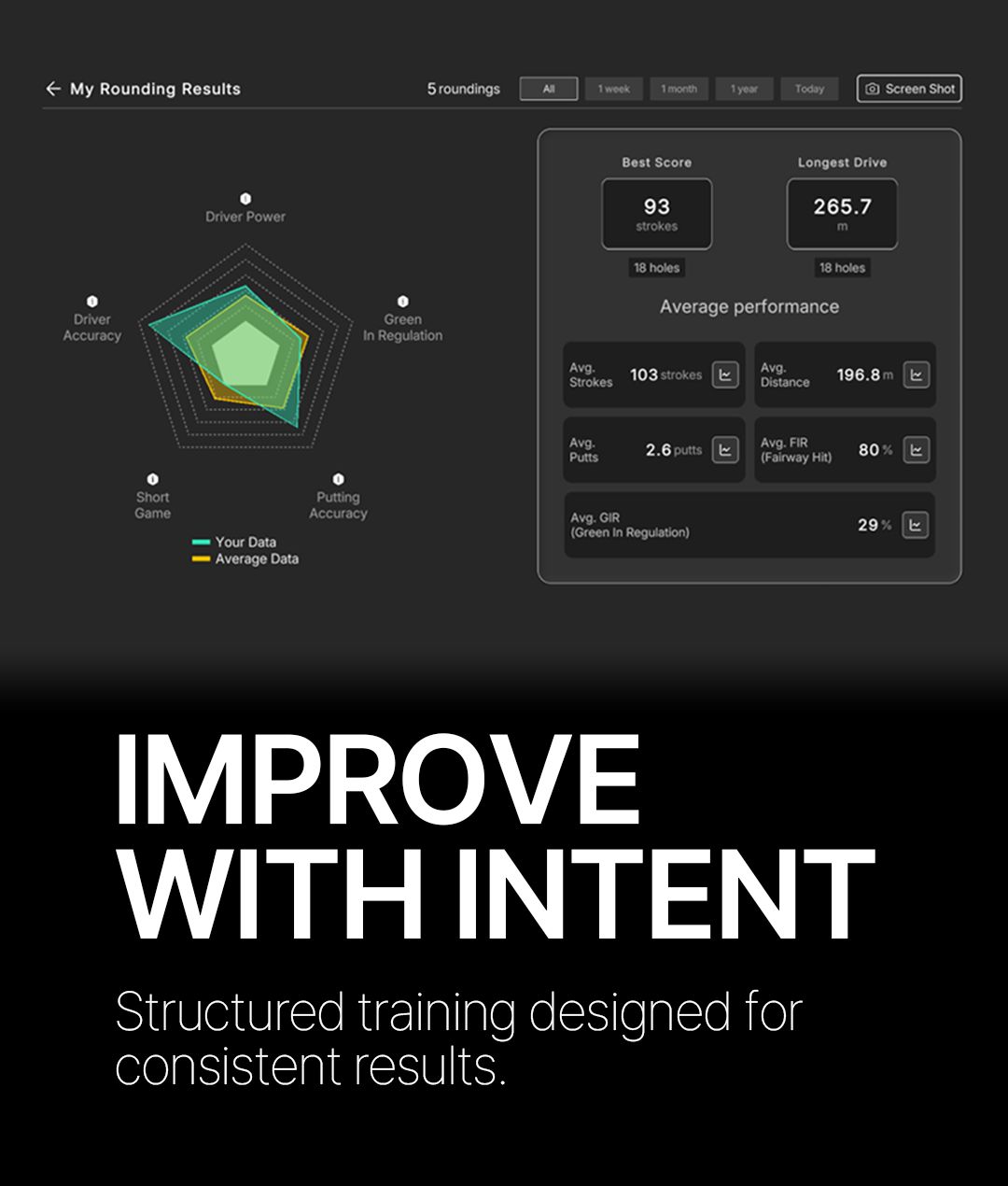 TRAINING