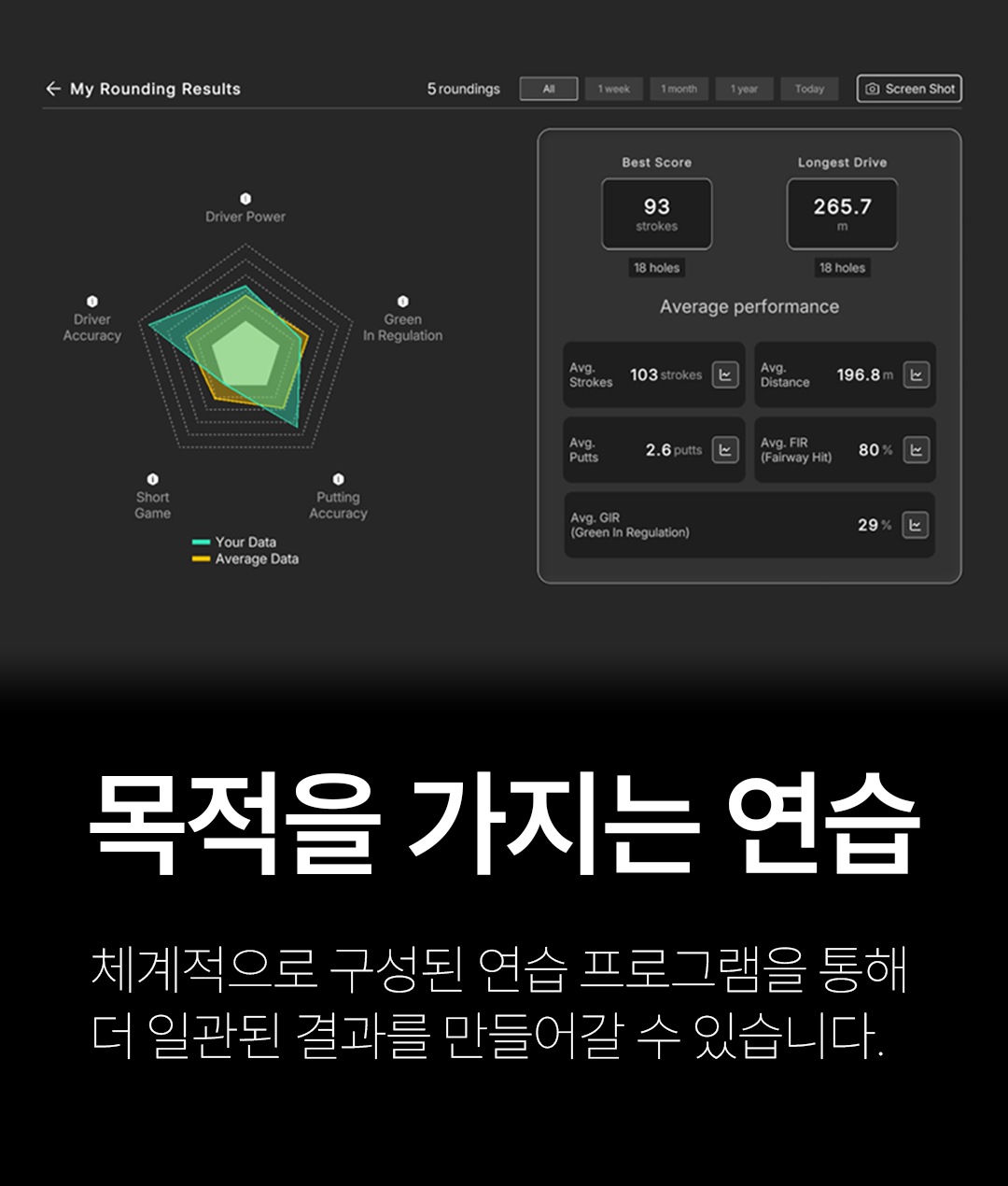 트레이닝