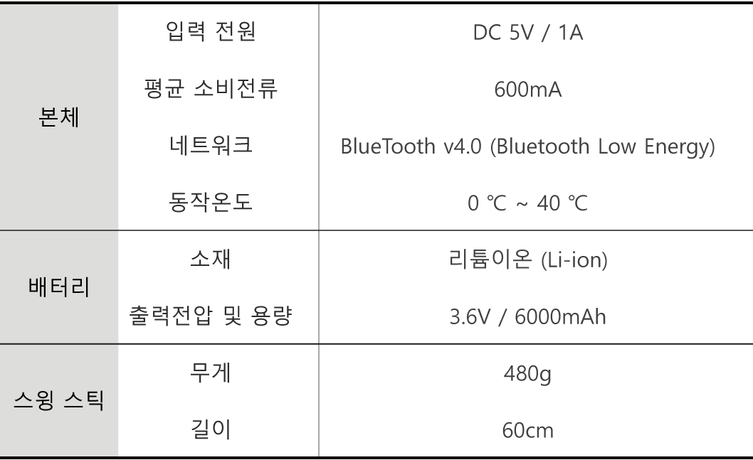 제품 사양