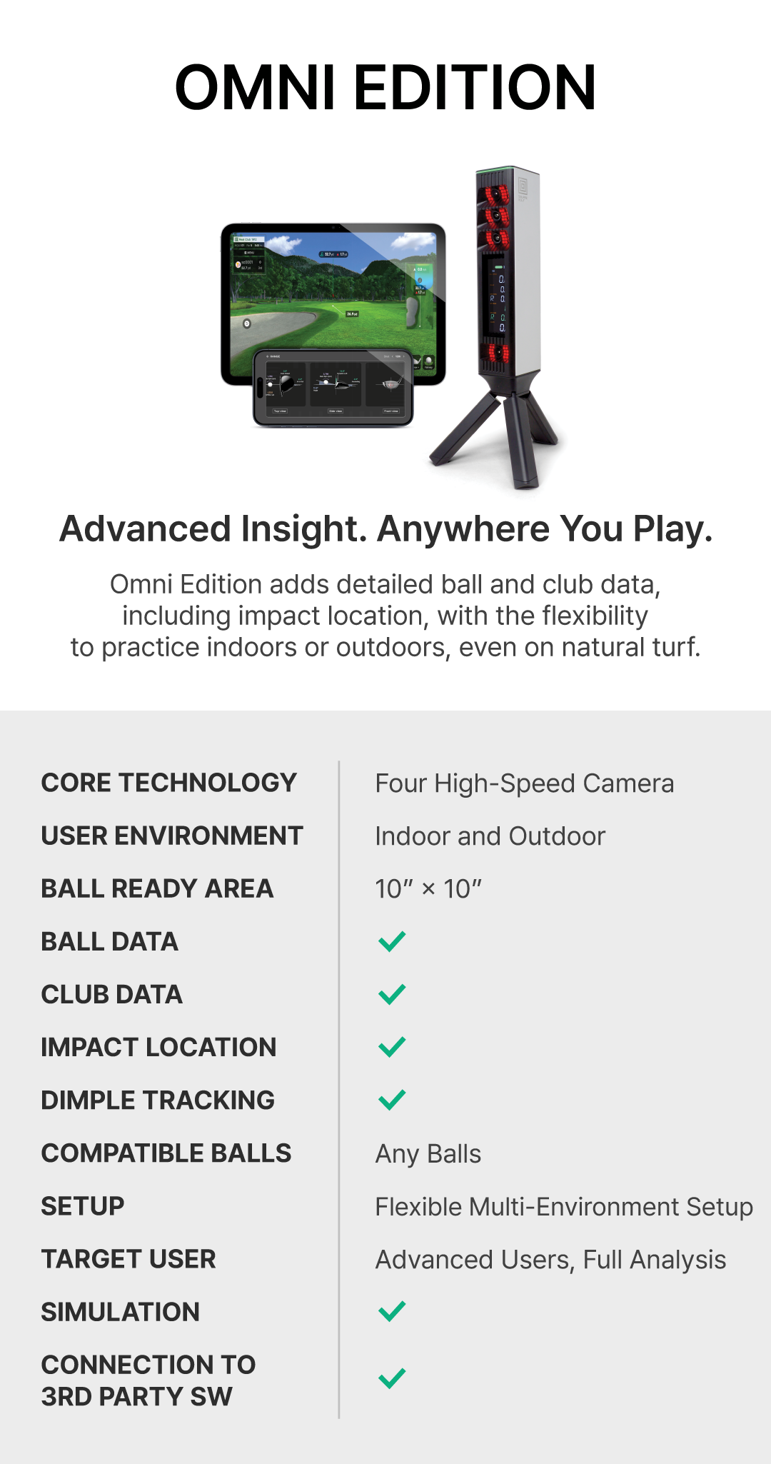 Omni Edition